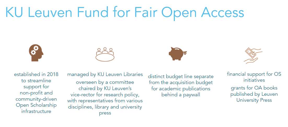 v_i_o_l_a's tweet photo. now @viroviacum presents "(The story behind the) KU Leuven Fund for Fair Open Access". the fund's website: https://t.co/qkeWltVGbP #LIBER2022 #Workshop9 #OpenAccess #OpenInfrastructure https://t.co/a21LgqfW4q