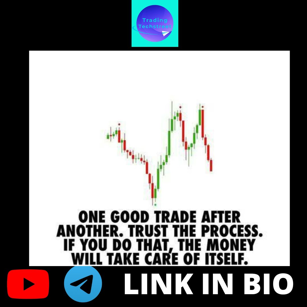TradingTechstreet tweet media