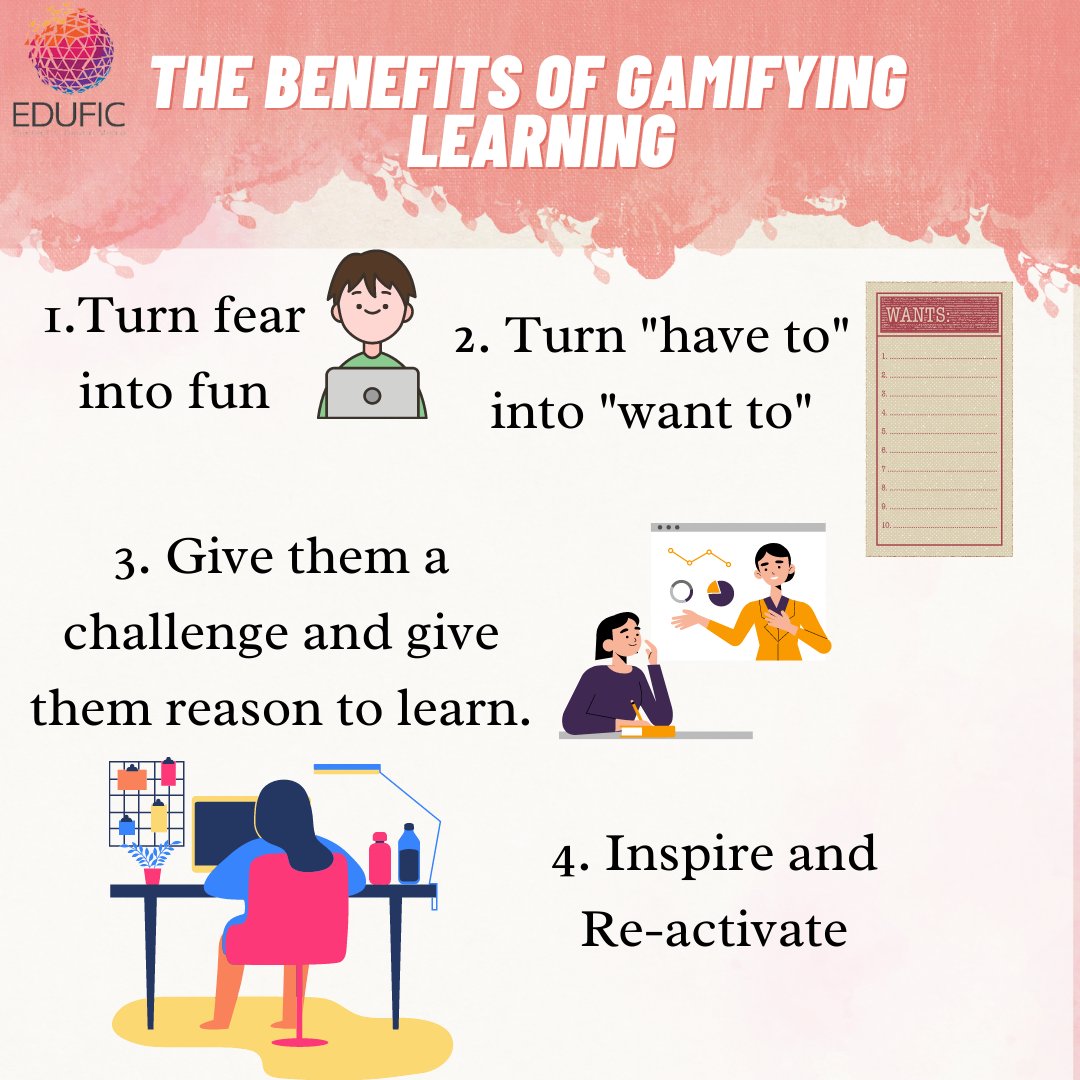 eduficdigital's tweet photo. The Gamification of learning is an educational approach that seeks to motivate students by using game design and game elements in learning elements.
Contact: info@edufic.com
#elearning #gamification #onlinelearning #gamifyinglearning #digitallearning #eduficdigital #game https://t.co/IJJ2ZQE5xU