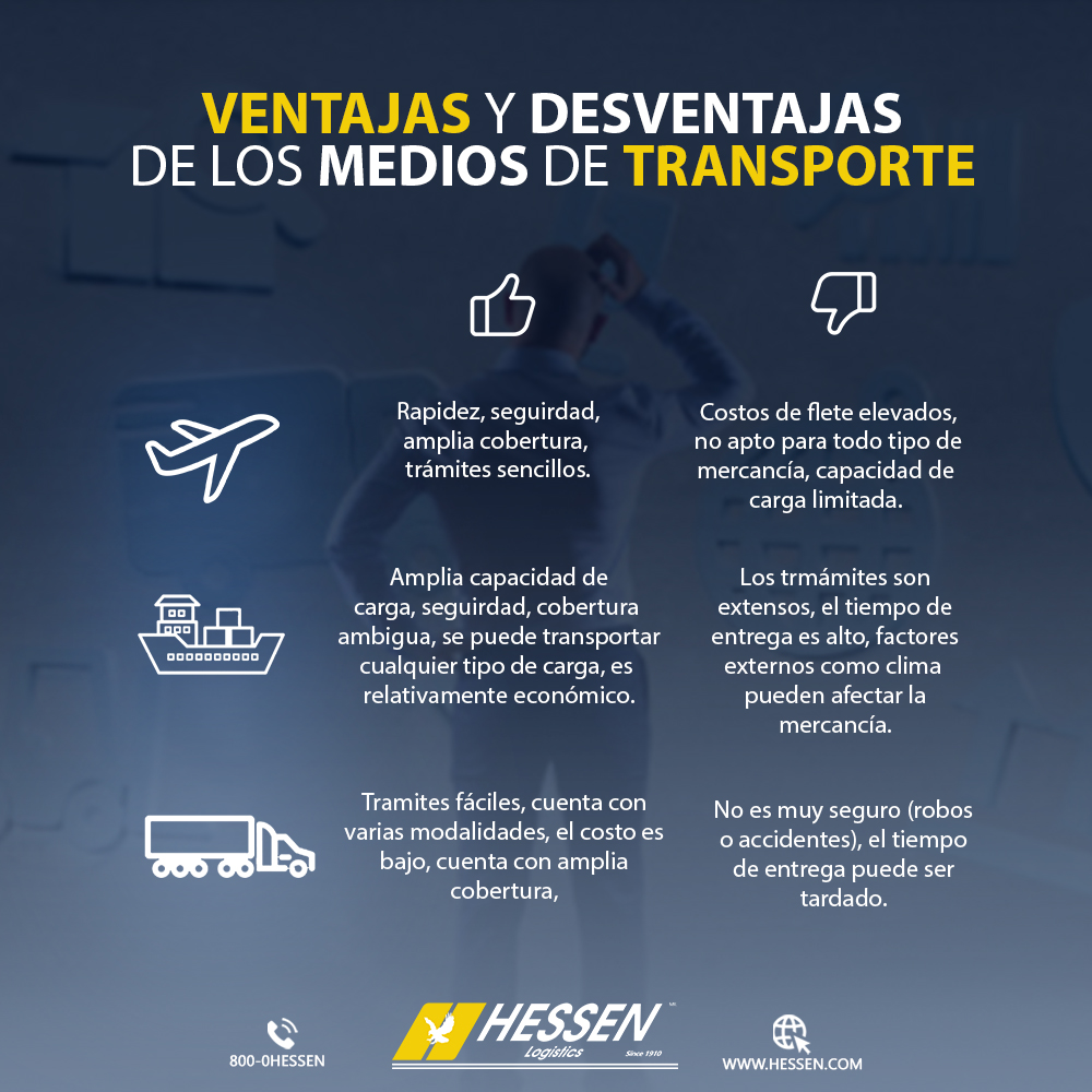 meditación piano solamente Hessen Logistics Twitter પર: "Te presentamos algunas de las ventajas y desventajas de los medios de transporte ✈🛥🚛 https://t.co/dalQXp985d" / Twitter meditación piano solamente Hessen Logistics Twitter પર: "Te presentamos algunas de las ventajas y desventajas de los medios de transporte ✈🛥🚛 https://t.co/dalQXp985d" / Twitter