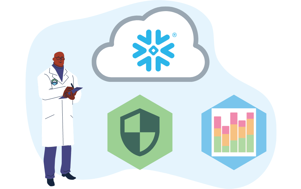 Need a <a href="/SnowflakeDB/">SnowflakeDB</a> Checkup? We've got you! 👉 bit.ly/3yKHuTU

👋 Building end-to-end #Data solutions for businesses. Follow us 2 grow together 🙂 <a href="/datalakehouse/">DataLakeHouse</a>

#DataLakeHouse
#Analytics
#DataDriven
#DLH
#BusinessIntelligence
#TheDataCloud
#NoBadData
#DataIntegration