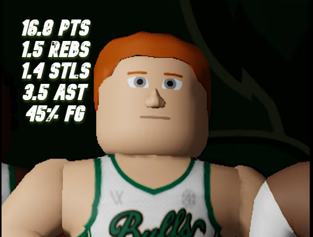 RBA_Association's tweet photo. Trent Carrol of the Oakland Bulls prior to the injury of his wrist embodied a force to be reckoned with, averaging 16.8 points, 1.5 rebounds, 1.4 steals, and 3.5 assists on 45% field goal shooting. After recovering, he looks to rejoin the Oakland Bulls. https://t.co/QXKfO39lSd