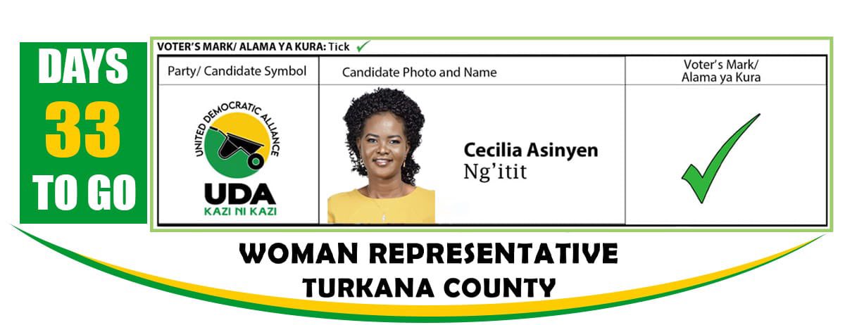 Ceciliaishuu's tweet photo. Good Morning from #MamaCounty
Turkana County Woman Representative.
Cecilia Asinyen Ngβitit.
#natemo
#uongozibilaubaguzi
#ChamaNiUDA
#FormNiBottomUp
#HustlerNation https://t.co/NZk3qyquv7