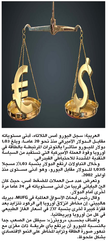 sharqetrade's tweet photo. #اليورو يسجل أدنى مستوى له مقابل الدولار منذ نحو 20 عاماً
بلغ 1.03 دولار لليورو متأثراً بعدة عوامل
https://t.co/S58OcUhMwA
جريدة الأنباء https://t.co/pHT7sGjjIu
