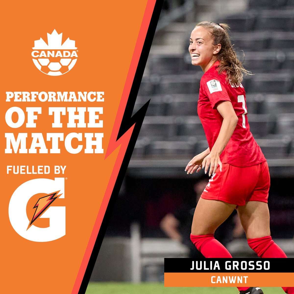 Your @GatoradeCanada Performance of the Match! Julia Grosso, of course 👏 #WeCAN