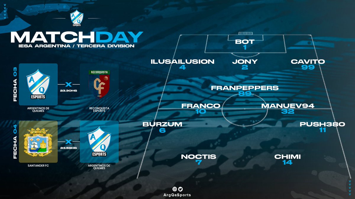 Hoy #ElMate por Liga Argentina @iesafifaar

3° División - Grupo 1
🗓 Fecha 3
🏟 Local
🆚️ Reconquista eSports

🗓 Fecha 4
🏟 Visitante
🆚️ Santander FC

📺Transmisión en vivo por: twitch.tv/franleo10

Redes Sociales: @argdequilmesoficial

#DaleMate
#JuegaMate