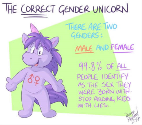 Lefty Memes Parodies (@leftyparodies) on Twitter photo 
