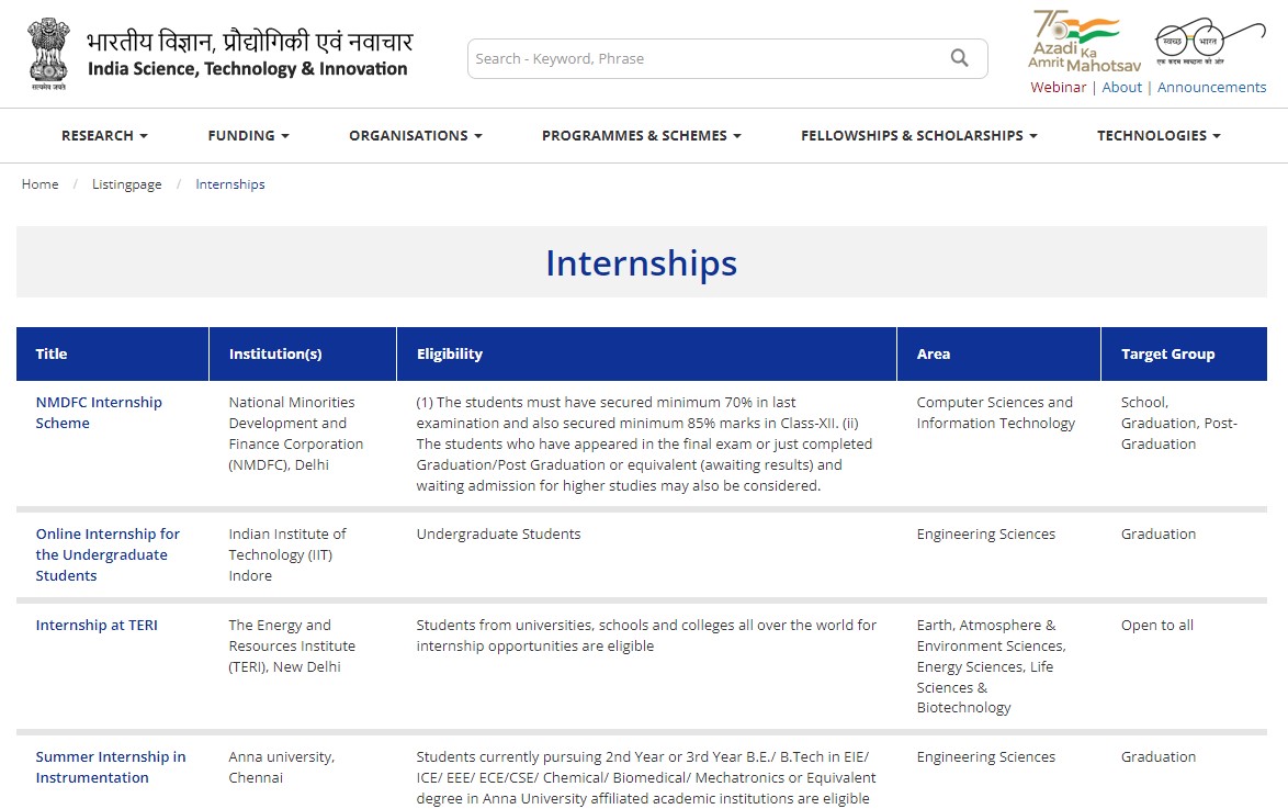 ISTIPortal's tweet photo. Looking for Internship opportunities? ISTI Portal recently added a new section on upcoming #internship opportunities in #Science streams at organisations of repute, with all intricate details. Check out at https://t.co/ywB9zom3zT 
@NMDFCDELHI @IITIndore @teriin @aufastupdates https://t.co/n6bynoJfU6