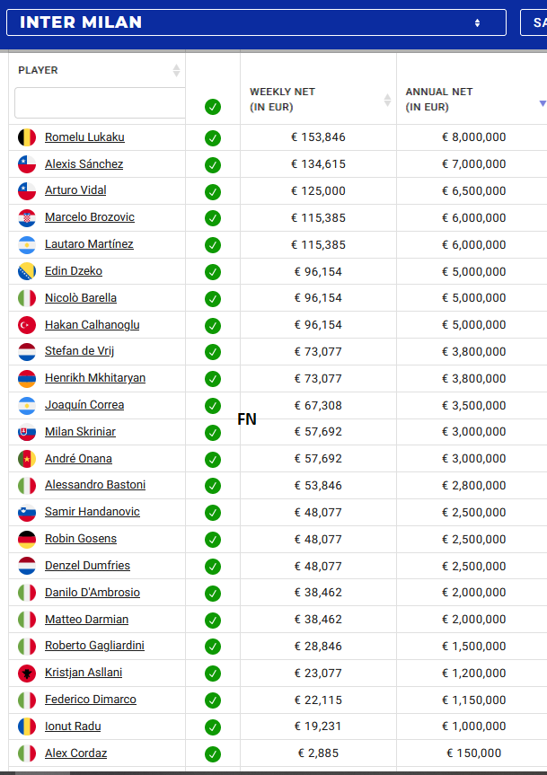 NerazzurriFans tweet media