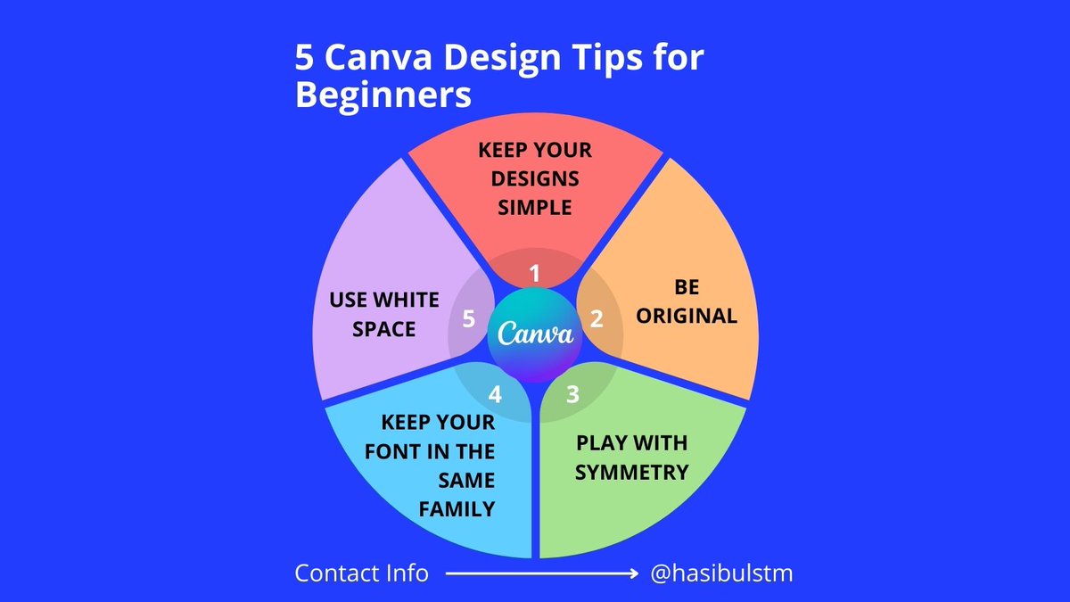 hasibulstm's tweet image. 5 Canva Design Tips for Beginners

#design #tips #canva #canvadesign #canvadesigner