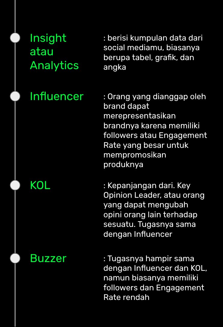 Kumpulan istilah dalam Digital Marketing biar kamu #NoMinder saat meeting sama boss, klien, atau temen sekantor

Share dan simpan thread ini agar kamu bisa pelajari sewaktu-waktu

- A THREAD -