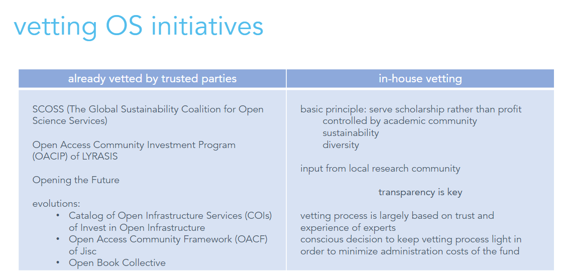 v_i_o_l_a's tweet photo. there are some principles how KU Leuven assesses and decides for or against funding #OpenAccess / #OpenScience initiatives -- but there is still a certain amount of "gut feeling" involved, @viroviacum admits. :) #LIBER2022 #Workshop9 https://t.co/395L4V7e3I