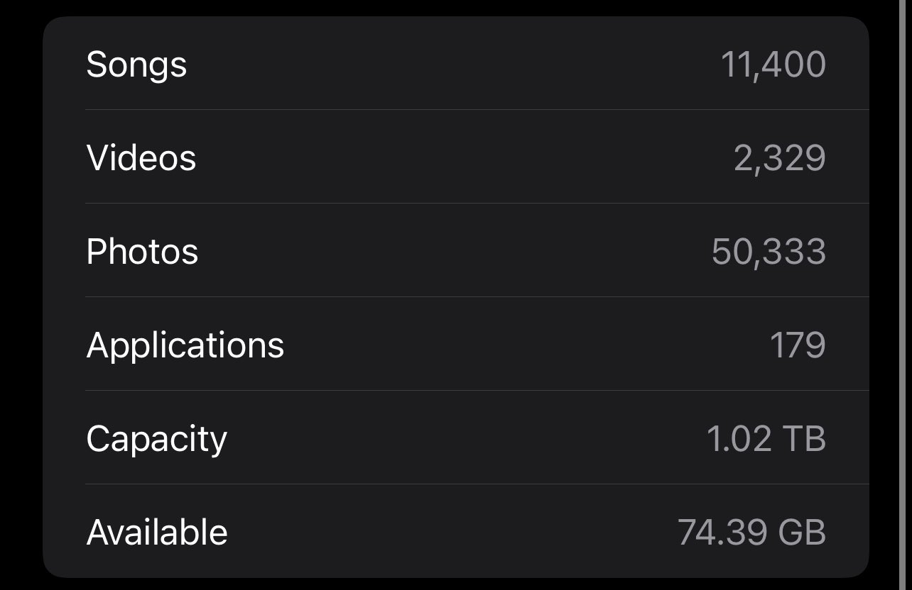 Elite Obsolete Electronics (eliteobsolete) / Twitter