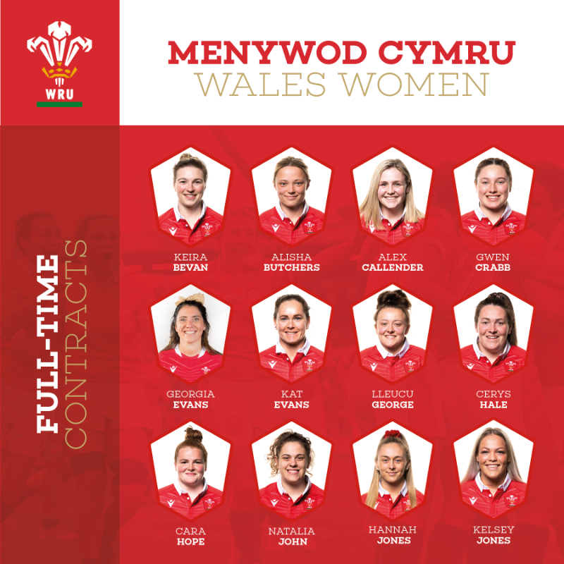 WelshRugbyUnion's tweet photo. 📢 Huge boost for #WalesWomen ahead of @RugbyWorldCup

- 17 new full-time contracts bringing number of WRU contracted players to 31

- @IoanCunningham commits as head coach to 2025 Rugby World Cup

- New coaching and sports science staff added 

#HerStory