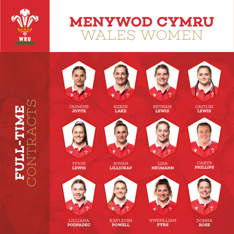WelshRugbyUnion's tweet photo. 📢 Huge boost for #WalesWomen ahead of @RugbyWorldCup

- 17 new full-time contracts bringing number of WRU contracted players to 31

- @IoanCunningham commits as head coach to 2025 Rugby World Cup

- New coaching and sports science staff added 

#HerStory