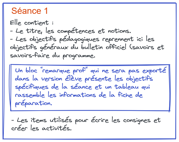 IAN SVT Versailles tweet media