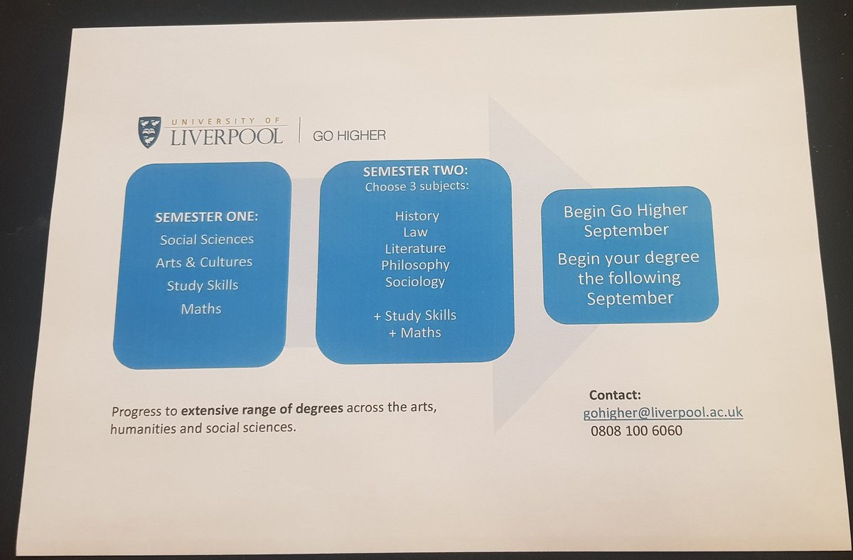 LivGoHigher's tweet photo. 🎈🎈🎈A fresh round of applications 🎈🎈🎈 is open.
Apply by Thursday 28th July: start our #OneYear #PartTime #AccessCourse this Sept, begin your undergraduate degree in Sept 2023. 
https://t.co/5nGjD3db0l @UALL_UK @liverpool_als @NML_Muse @HaltonBC #wednesdaythought #yougotthis https://t.co/xbBXzViadU