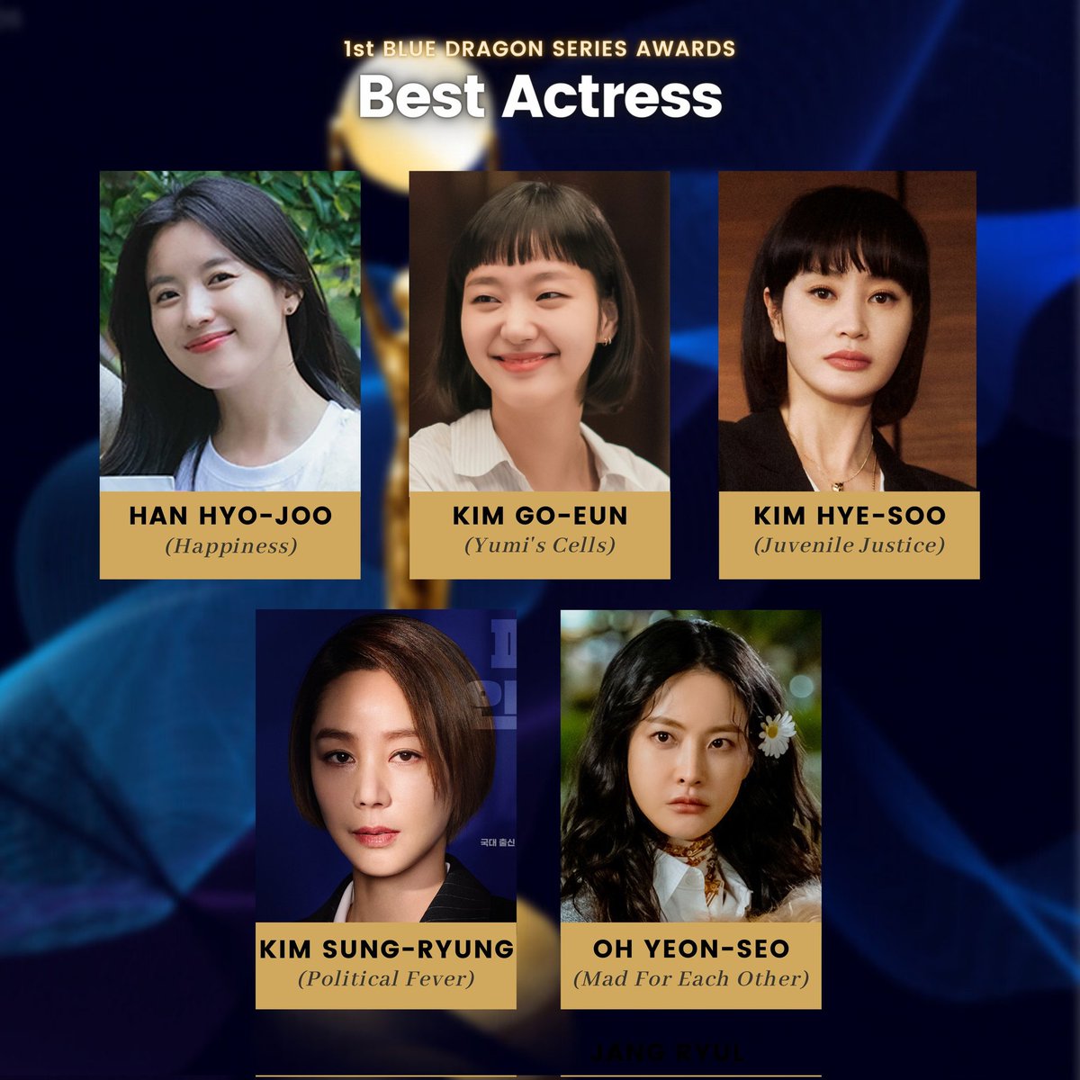 Blue Dragon Series Awards Best Actress Nominees
#HanHyoJoo for #Happiness 
#KimGoEun for #YumisCells 
#KimHyeSoo for #JuvenileJustice
#KimSungRyung for #PoliticalFever
#OhYeonSeo for #MadForEachOther