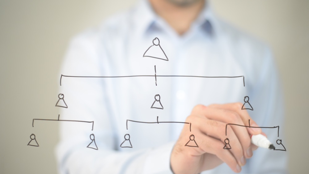 JBRR wil graag de focus hebben en houden op haar gezinnen en medewerkers. De ingewikkelde omgeving waarin onze organisatie zich momenteel bevindt vraagt om een meer eenvoudige manier van werken. Lees hier meer: jeugdbeschermingrotterdamrijnmond.nl/verandering-or…