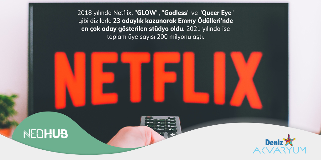 Bu ay karşınızda, iki arkadaşın film dükkanına gitmek yerine evine DVD postalaması ile fikirden girişime geçen Netflix var!

#DenizAkvaryum #FikirdenGirişime #Netflix