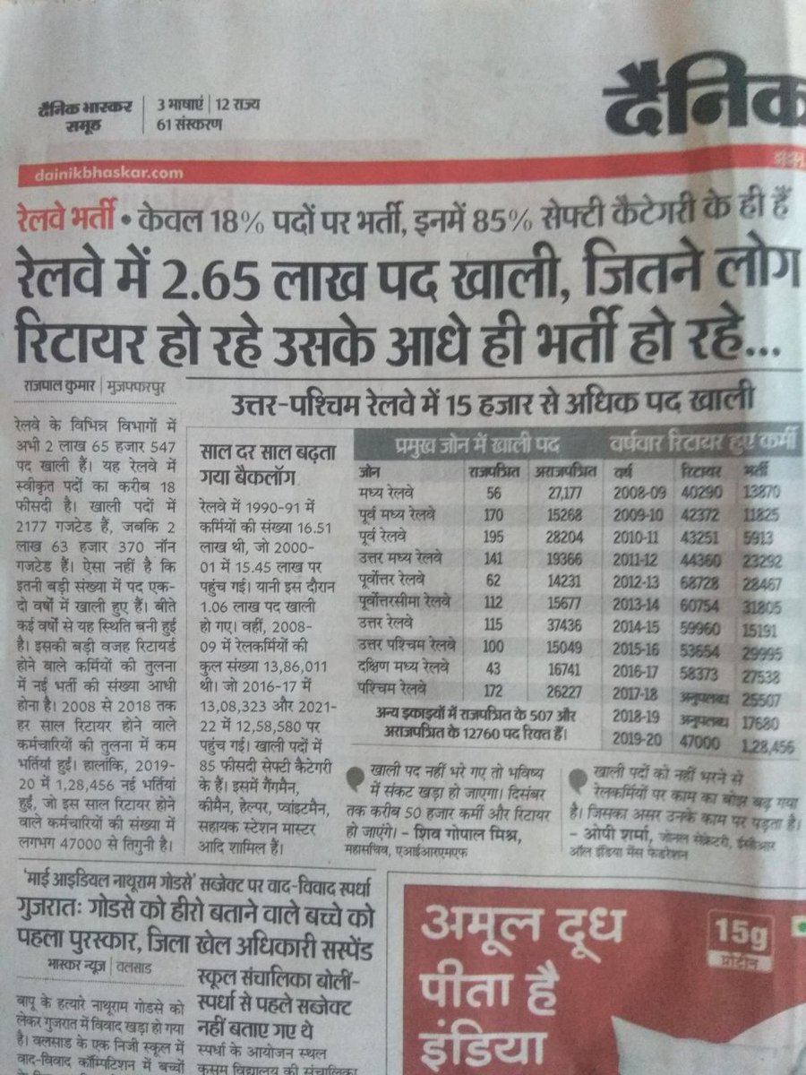 Devendr76453065's tweet photo. We #RRB_JE_WAITING Candidates of CEN 03/2018 requesting the board to Indent MAX No of posts to empanel all medically fit stand by candidates, so that JE WAITLIST is 100% cleared.
@AshwiniVaishnaw 
@RailMinIndia 
@serailwaykol 
@EasternRailway 
@manojkjhadu https://t.co/poWBNakcH7