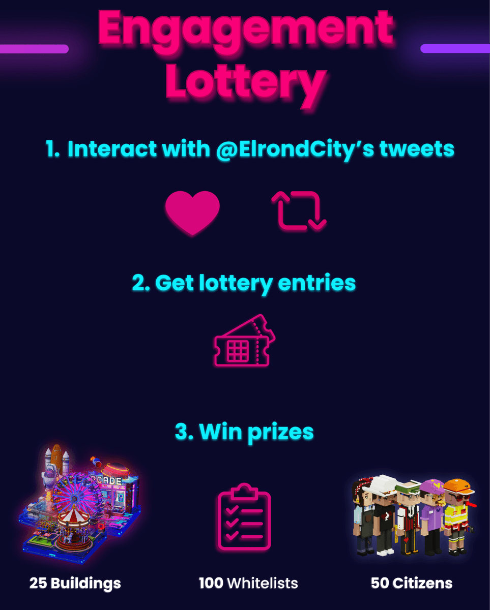 Elrond City ⚡ tweet media