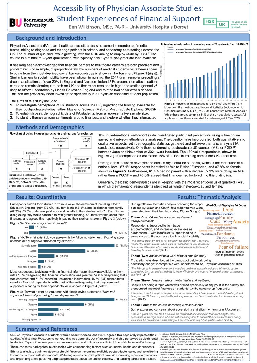 Great to see some Physician Associate research at the Health Services Research conference in amongst lots of other great stuff! 

Here's my poster about widening participation, if you're around today or tomorrow please swing by for a chat :) #HSRUK22 #PhysicianAssociate