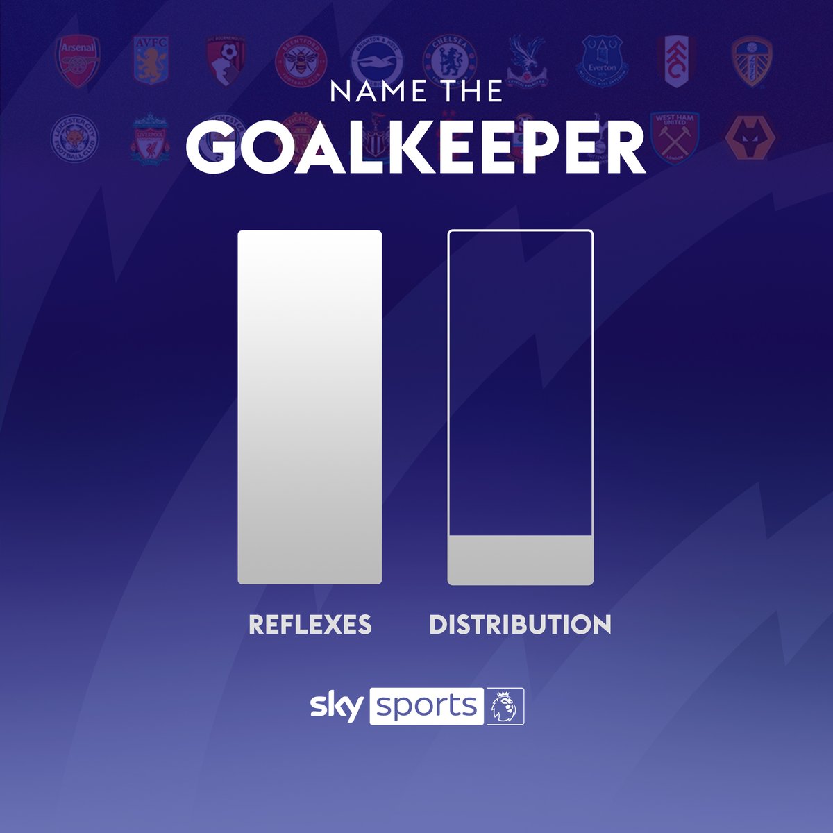 SkySportsPL's tweet photo. Name the goalkeeper...👀🧤 https://t.co/307wz0q9fF
