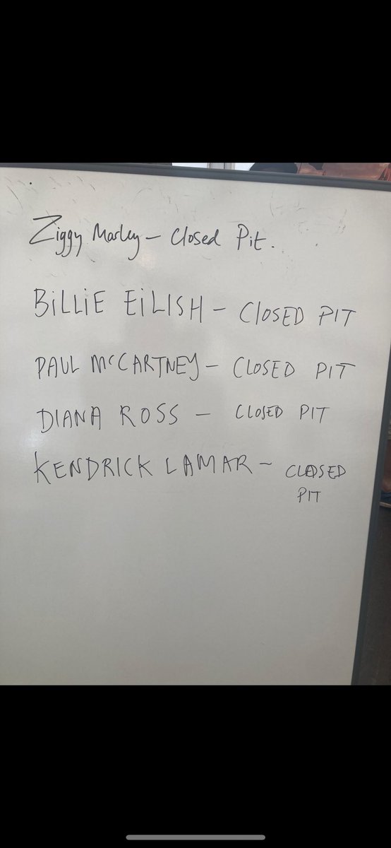 JustinTallis's tweet photo. Photography access at Glastonbury today. https://t.co/INzHpgx4a3