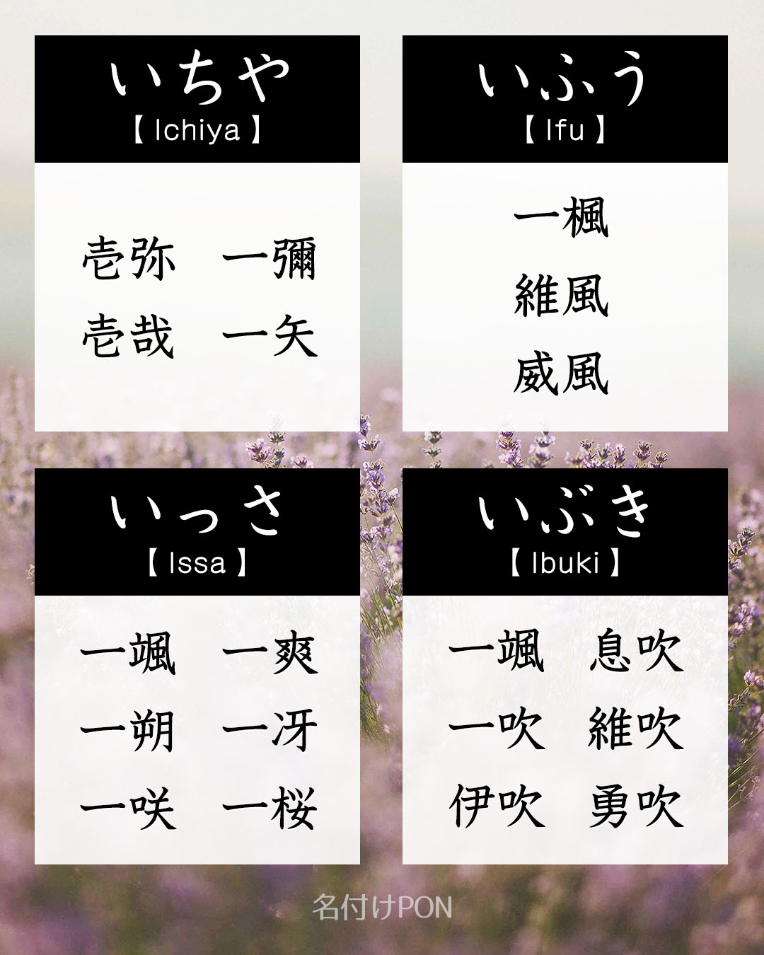 名付けポン 赤ちゃんの名前集 い から始まる男の子の名前 その3 ラストです い から始まる名前一覧はこちら T Co Pfxbez5qzf 名付けポン 名付け 名前 可愛い名前 命名 妊娠 男の子ママ予定 50音 T Co Ekeiuo5usc Twitter