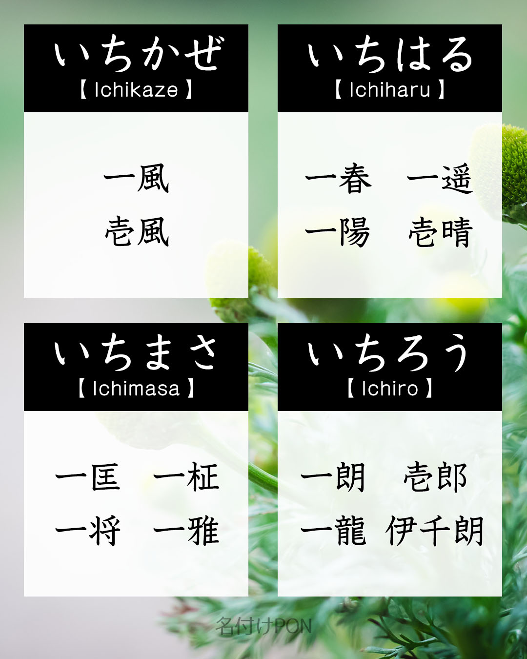 名付けポン 赤ちゃんの名前集 Nazukepon Twitter