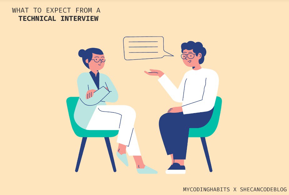 SheCanCodeHQ's tweet image. From my experience, most technical interviews are divided into 3 stages.

Read more 👉 lttr.ai/ykn6

#technicalinterview #techtips #AdditionalTechTips #techinterview #2022|Tech #Womenintech #Shecancode