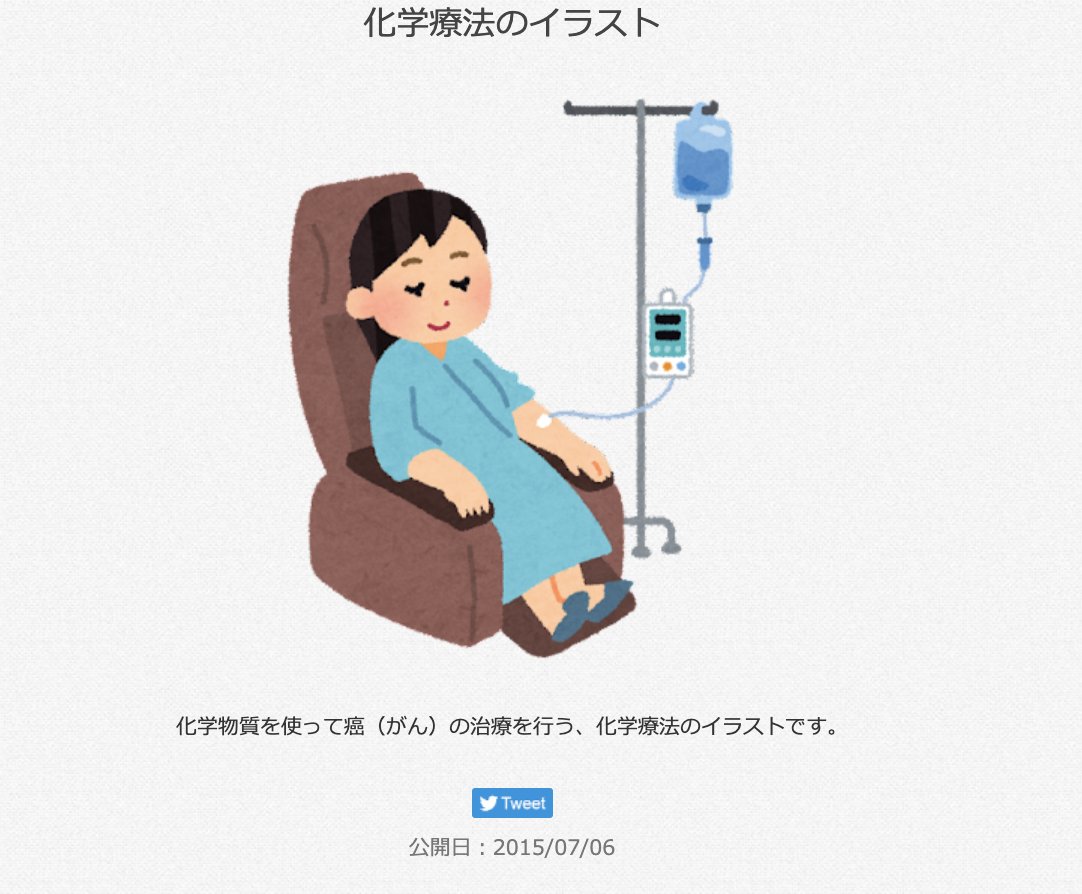 いらすとやマッピング Twitter Search Twitter