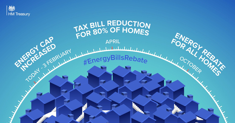 eppingforestdc's tweet photo. Customers who don't pay their council tax via direct debit will receive a letter from us with instructions on how they can claim their £150 Council Tax energy rebate.

Read more at https://t.co/JPXWiiozzv

#EppingForest #Rebate #CouncilTax #ClaimYours #EnergyBillsRebate https://t.co/2yyJpDoM5K