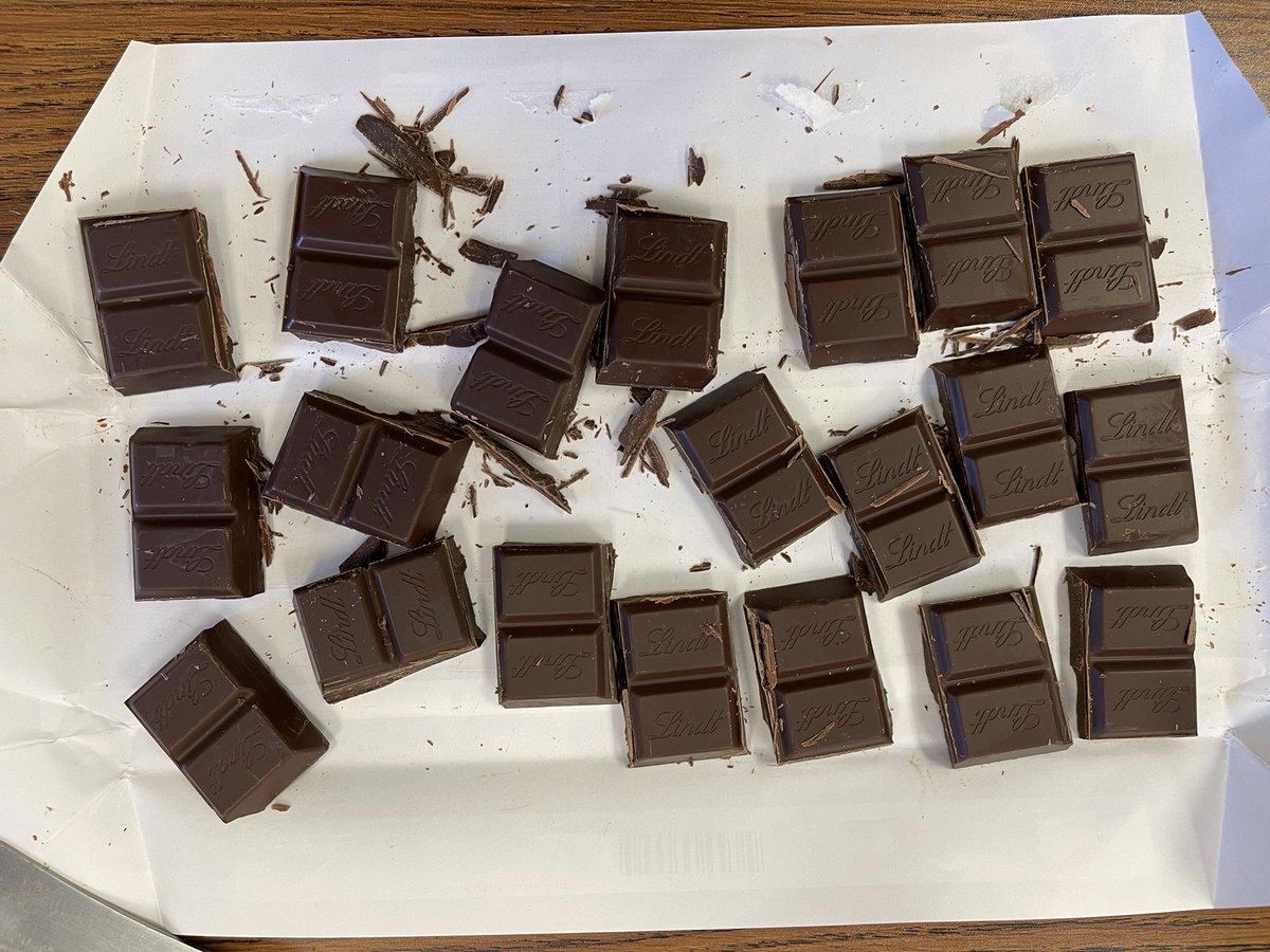 5 Awesome tweet media