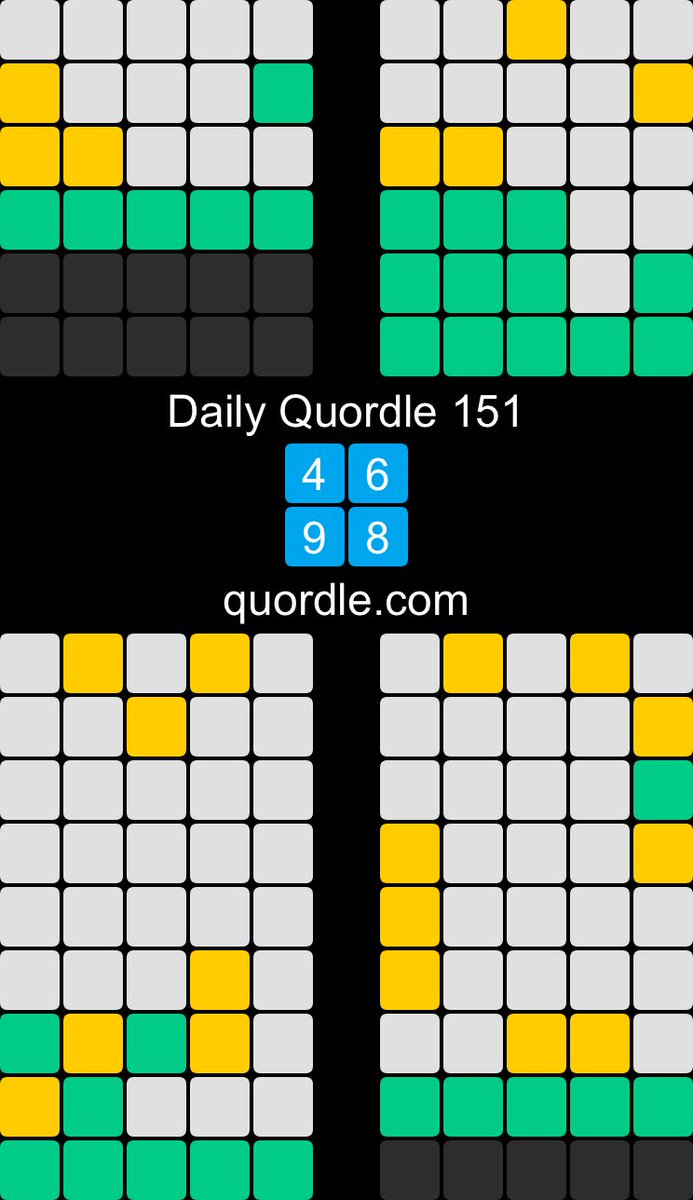 Daily Quordle 151 4️⃣6️⃣ 9️⃣8️⃣ quordle.com Happy Friday!