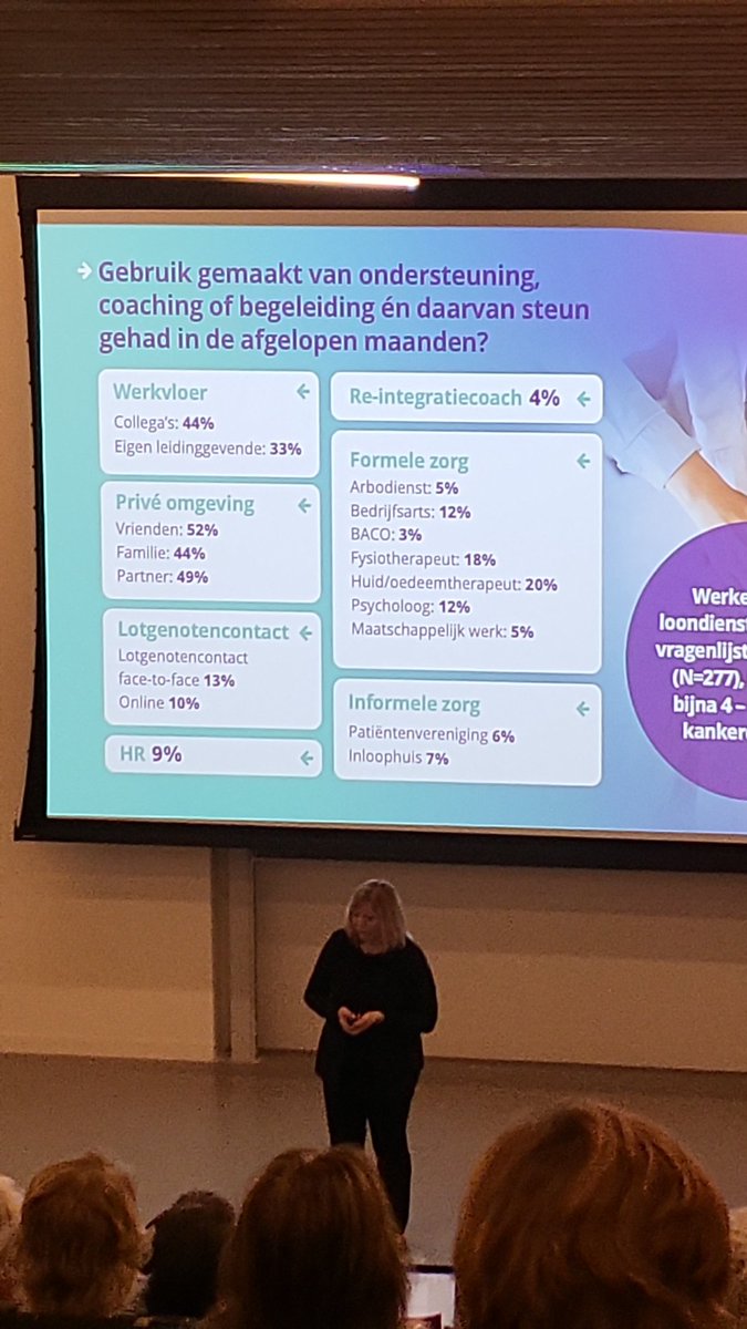 Re-turn #WerkEnKanker tweet media