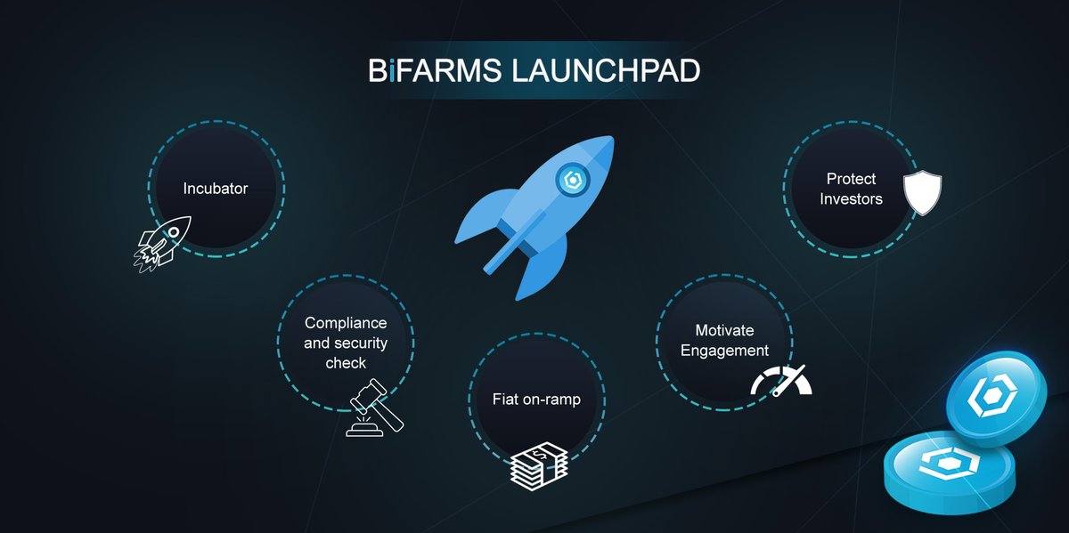 BiFarmsnetwork (@bifarmsnetwork) on Twitter photo 🚀#IDO launchpad - an integral part of the #BiFarms platform
It will not only help incubate innovative new crypto projects, give priority access to our community but benefit the whole ecosystem by bringing in more revenue
🌐bifarms.network
#Binance #BinanceSmartChain 🚀#IDO launchpad - an integral part of the #BiFarms platform
It will not only help incubate innovative new crypto projects, give priority access to our community but benefit the whole ecosystem by bringing in more revenue
🌐bifarms.network
#Binance #BinanceSmartChain