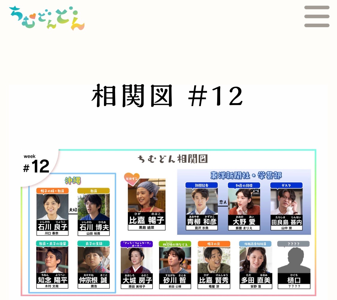 木村文(Bun Kimura) tweet media