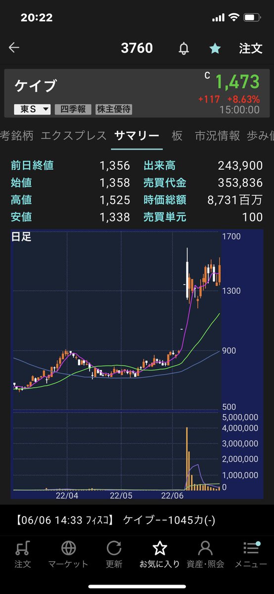 ミニミニ🌈 tweet media