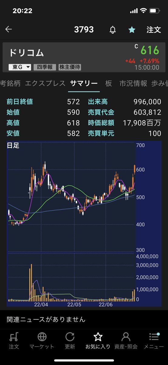 ミニミニ🌈 tweet media