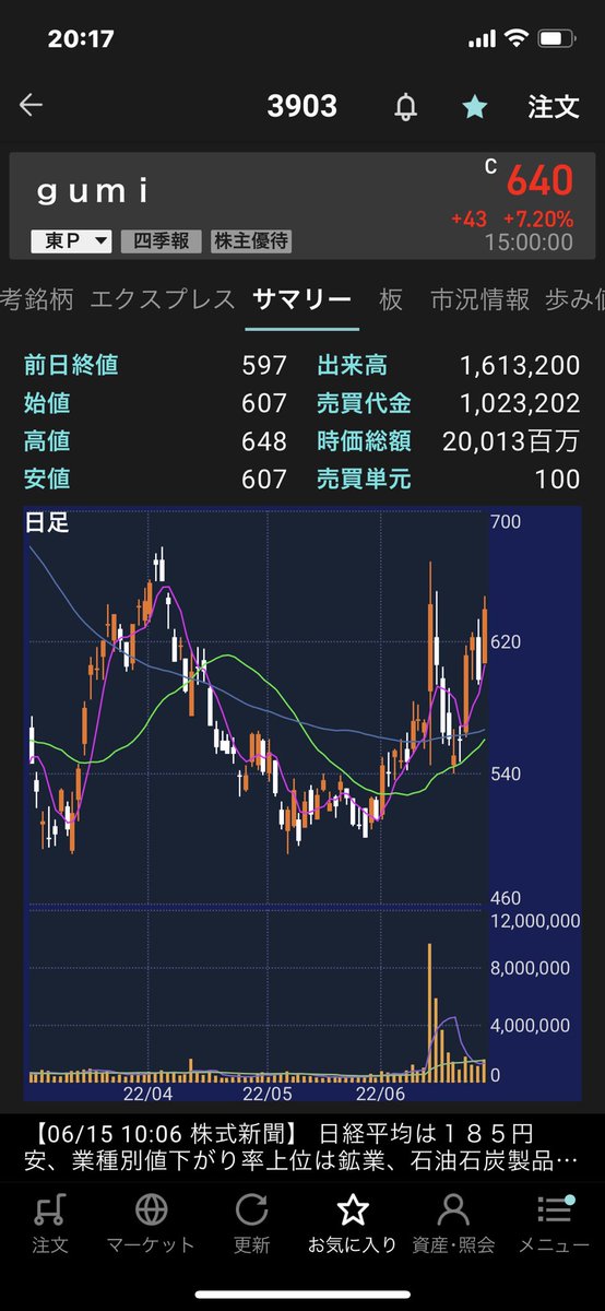 ミニミニ🌈 tweet media