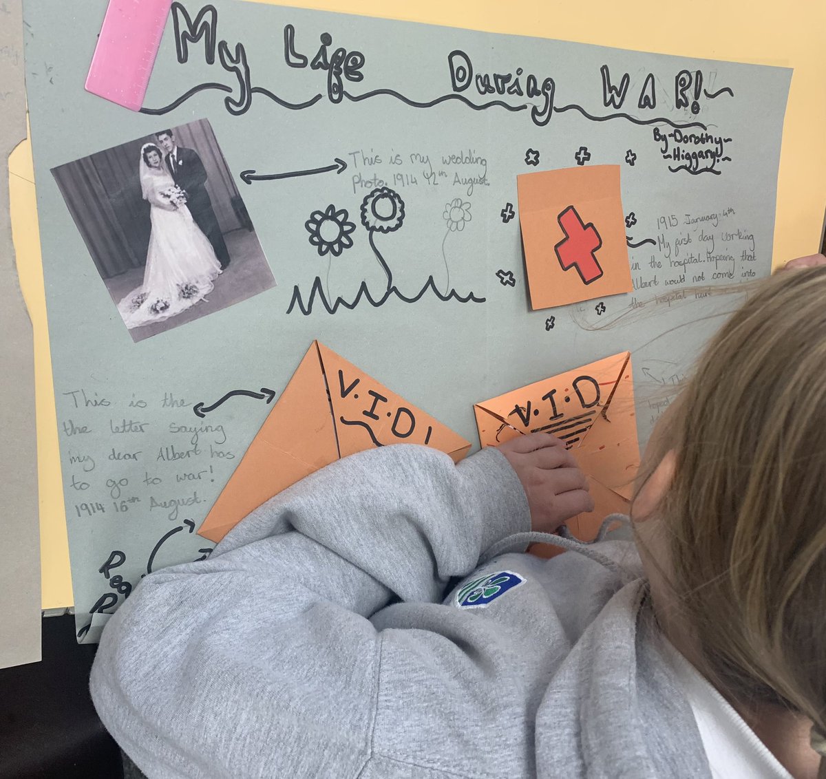 gilwern_school's tweet photo. #GilwernYear6 have explored expressing thoughts, feelings and experiences in creative ways through scrapbooking. We collated our WW1 learning experiences in text, images and items. #waywayback #enterprisingcreativecontributors #LLC @EAS_LLCEnglish https://t.co/nkNiRPFYoY