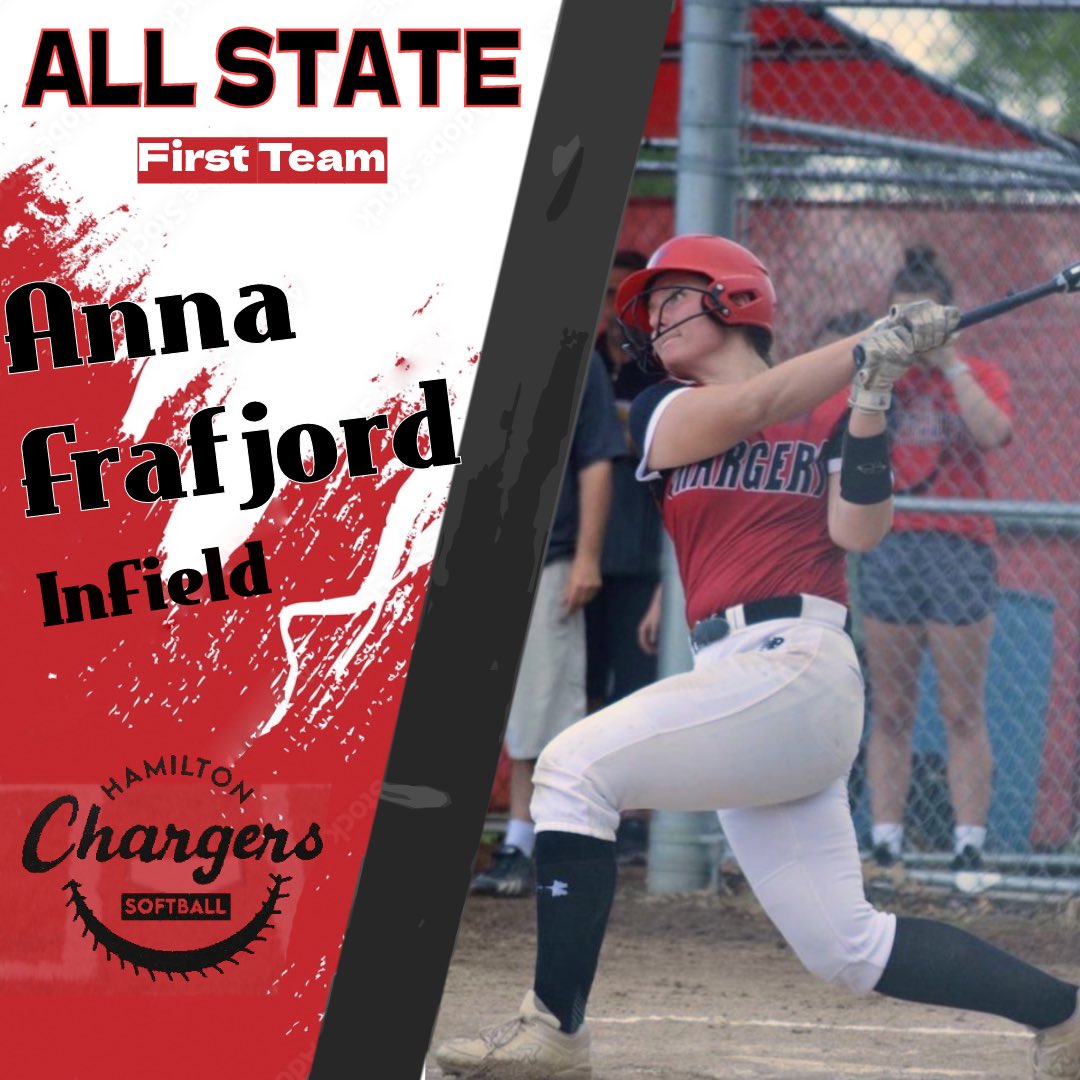 HUGE Congrats <a href="/AnnaFrafjord/">Anna Frafjord</a>