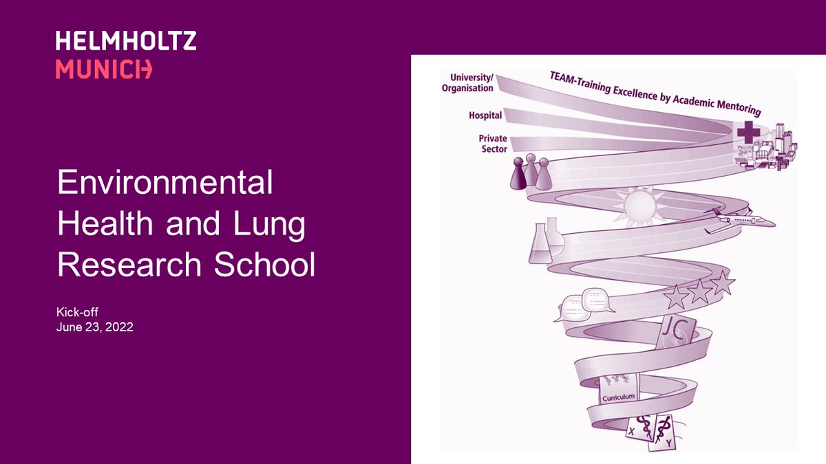Excited to finally kick off our new training program, the Environmental Health and Lung Research School. We open up to new disciplines and include doctoral candidates from all institutes within the Helmholtz Environmental Health Center. Welcome! #interdisciplinarity #training