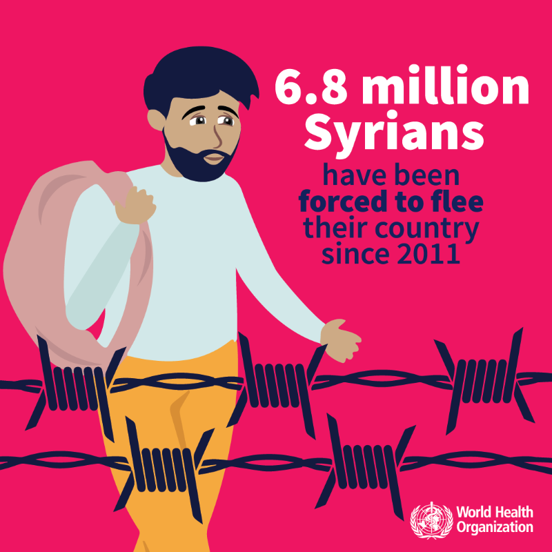 WHO's tweet photo. Step-by-Step, a 🆕 digital #MentalHealth intervention with remote guidance 🤳 from trained non-specialist helpers developed by WHO with the National Mental Health Programme of @mophleb &amp; other partners, helps reduce depression among Syrian refugees in #Lebanon 🇱🇧