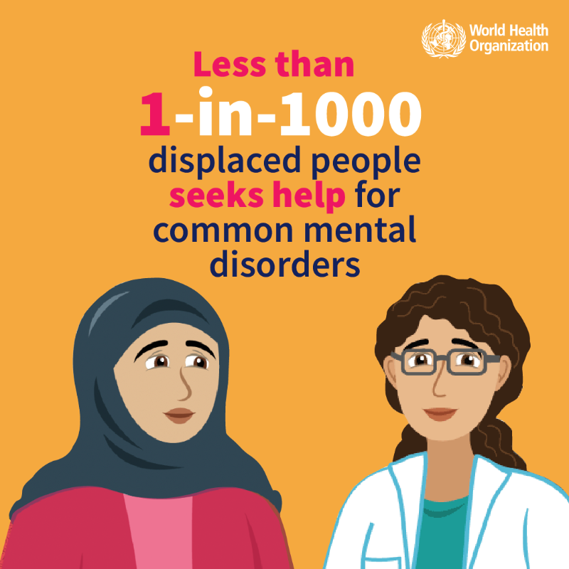 WHO's tweet photo. Step-by-Step, a 🆕 digital #MentalHealth intervention with remote guidance 🤳 from trained non-specialist helpers developed by WHO with the National Mental Health Programme of @mophleb &amp; other partners, helps reduce depression among Syrian refugees in #Lebanon 🇱🇧