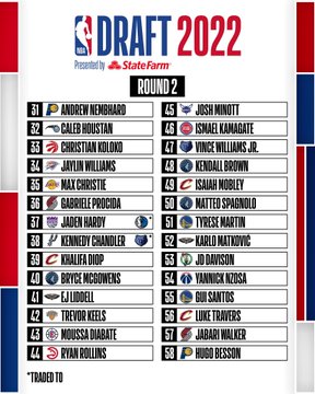 NBA 2022- 2023 FWAC0IhWYAIFkBn?format=jpg&name=360x360