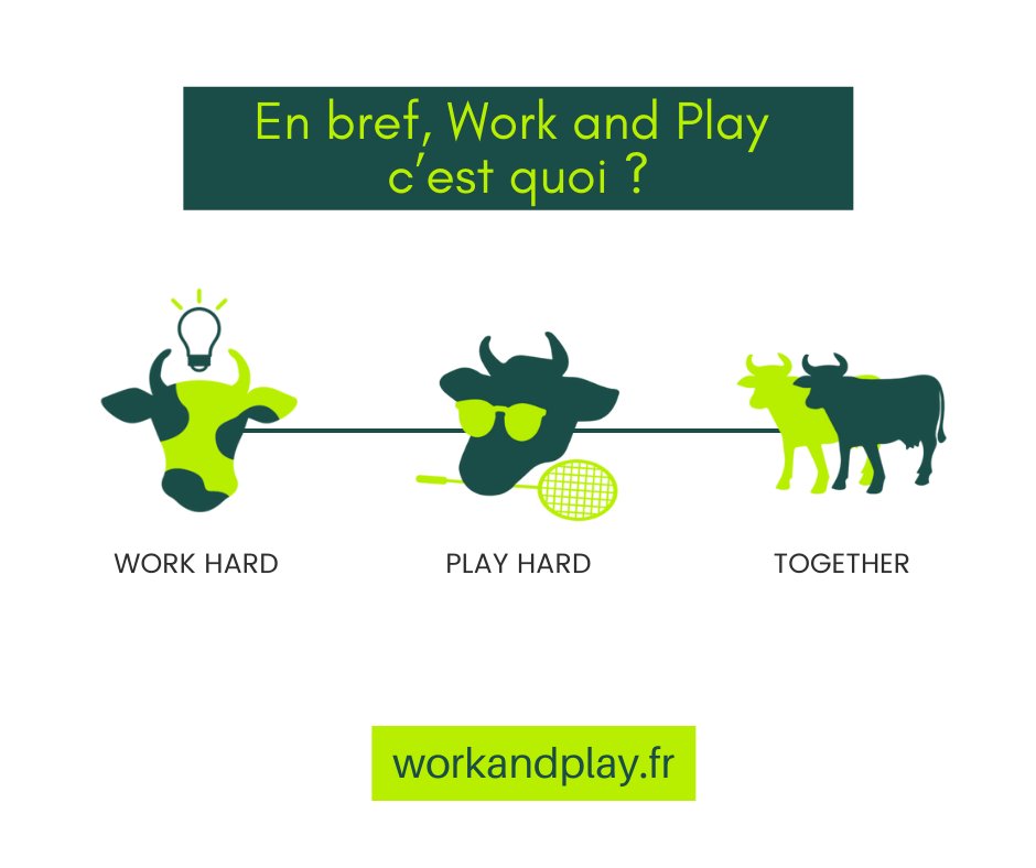 WorkPlay_lyon's tweet photo. #WorkAndPlay, en bref :
💼 WORK HARD | 3 salles de réunion, proche de Lyon 
🕹️ PLAY HARD | Des activités pour tous les goûts
👥 TOGETHER | Une capacité pour les petits comités : nos 3 pavillons accueillant de 8 personnes à 30 personnes ! 
👉 https://t.co/R2Phv99IQ4 https://t.co/EA4fzDWFHp