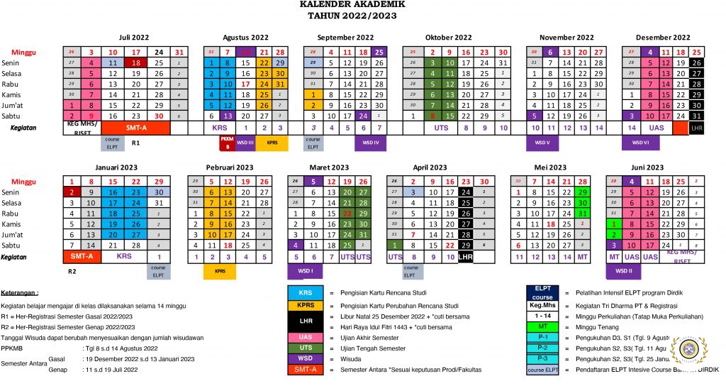 UNAIR MENFESS on Twitter: "ingfo kalender akademik baru, masuk kuliah ...